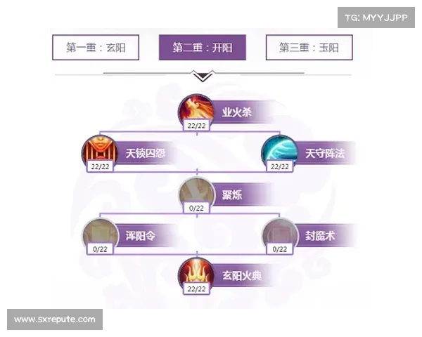 诛仙手游焚香宝石攻略_诛仙手游焚香技能加点攻略大全:焚香宝石全攻略:打造最强法宝 诛仙手游焚香宝石攻略_诛仙手游焚香技能加点攻略大全:焚香宝石全攻略:打造最强法宝